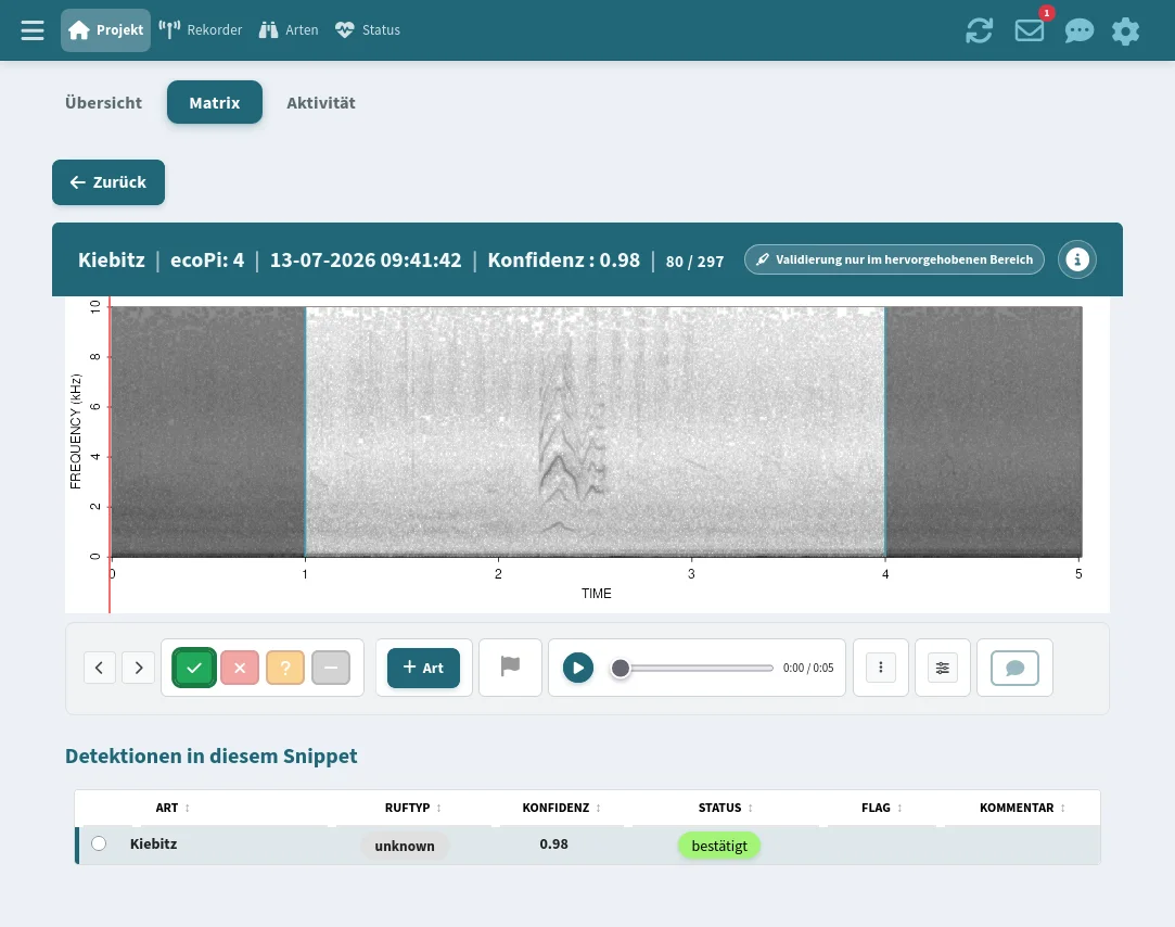 Validierungsansicht mit Spektrogramm, Audio-Player und Detektionstabelle