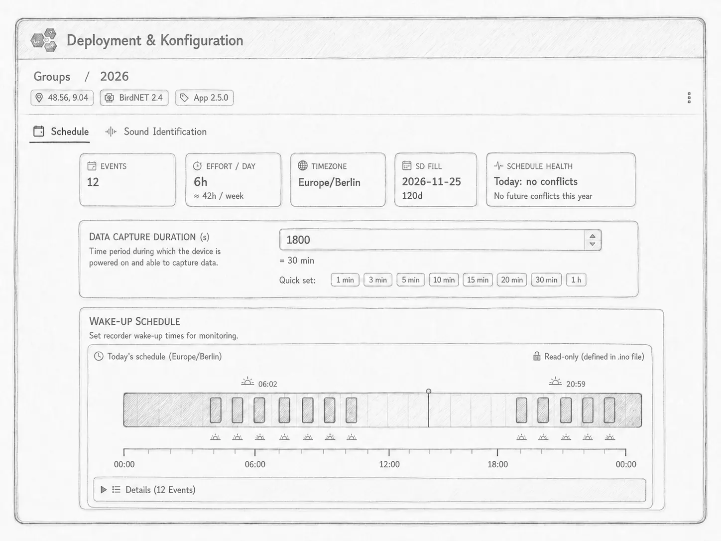 Configuration interface